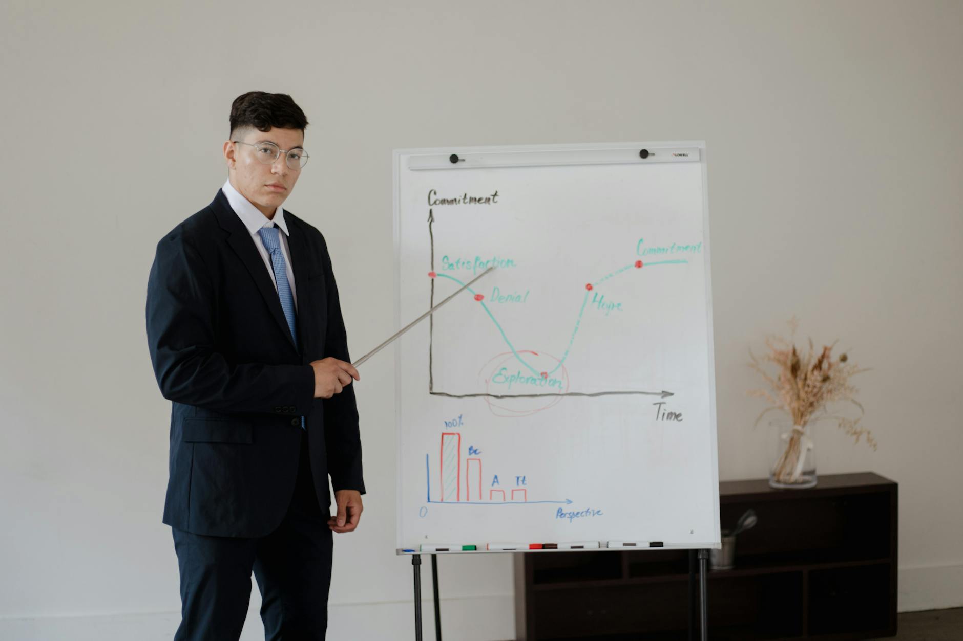 Young professional presenting commitment and progress chart in a business setting.