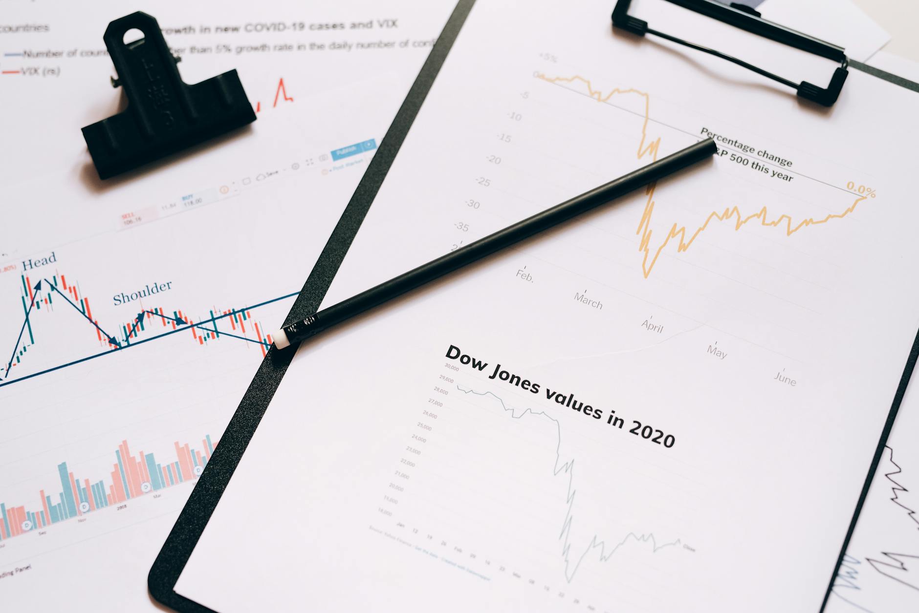 Top Industry Trends to Watch in 2026 for Professional Certifications - Certiglobal